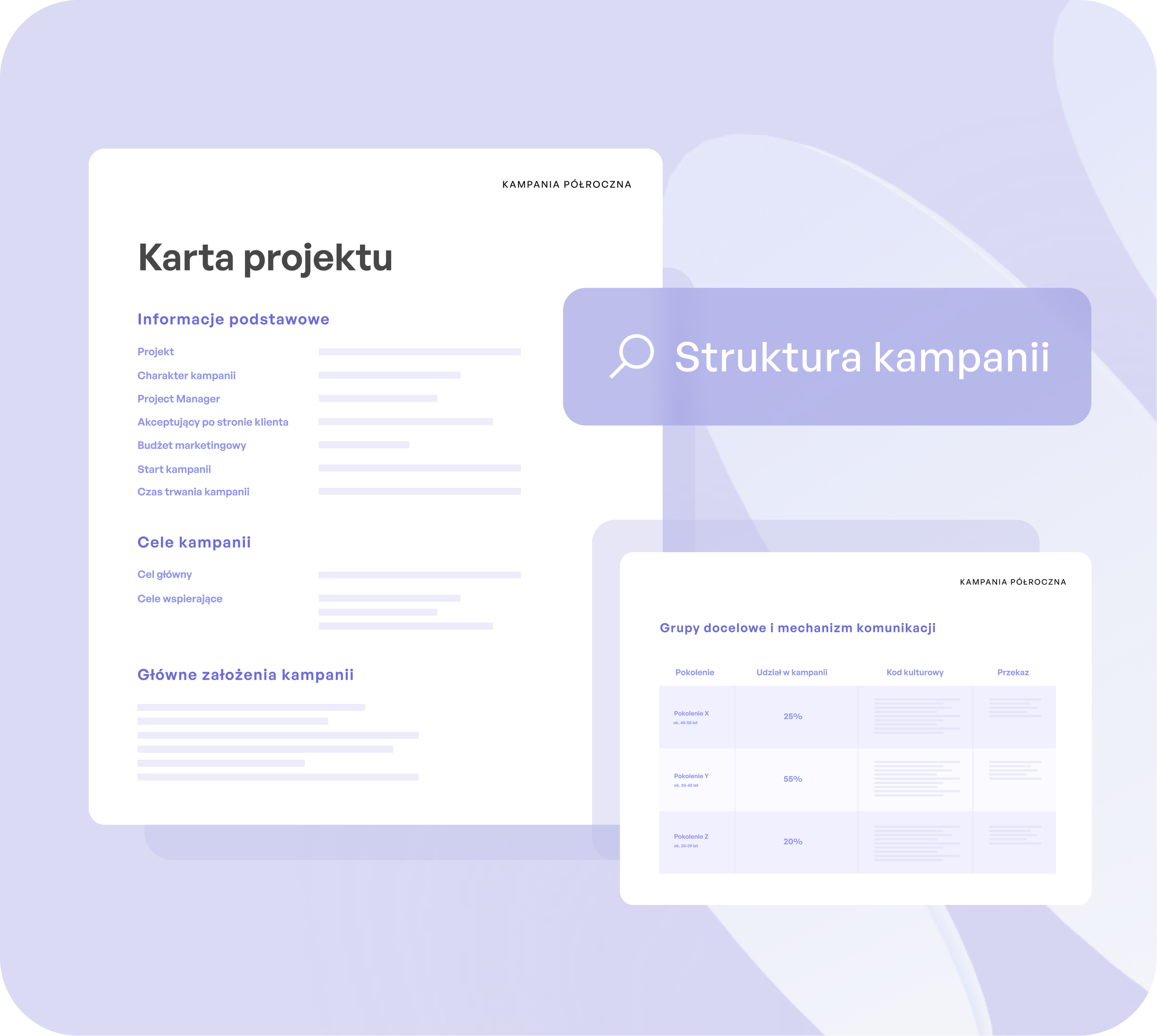 Karta projektu kampanii reklamowej dla dewelopera, zawierająca cele, budżet, grupy docelowe oraz założenia komunikacji